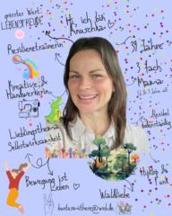 Anuschka Hönisch Acuna