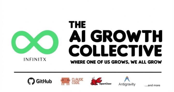 AI Growth Collective
