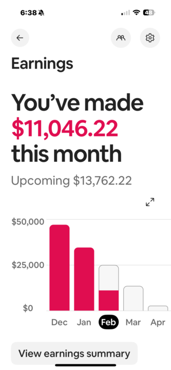 Who wants Inbox Money? 