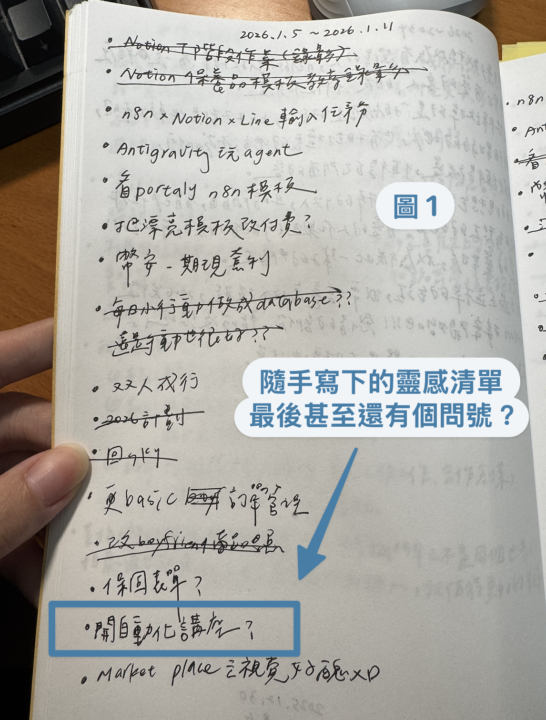 從「隨便寫寫」到真的「擔任自動化講師」
