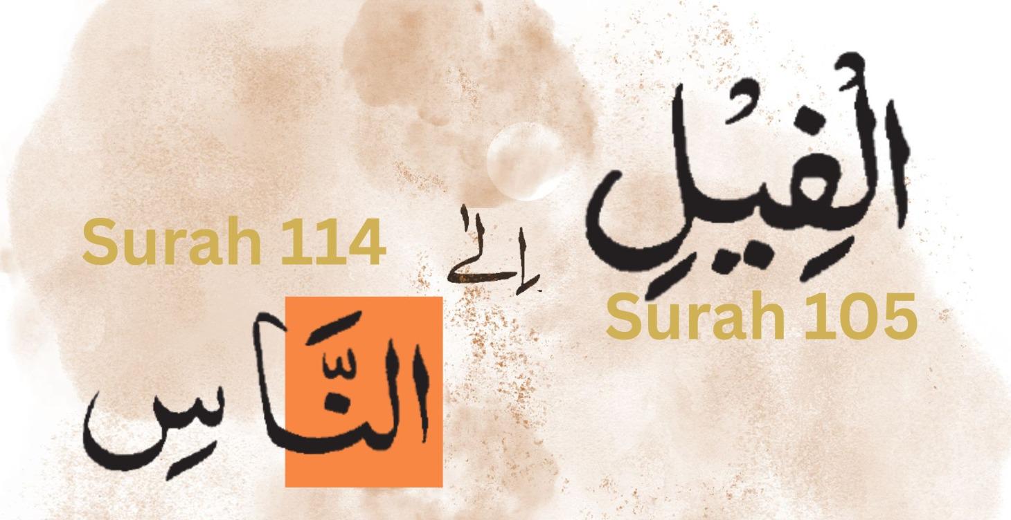 Last 10 Suwar with meaning in Juz 30
