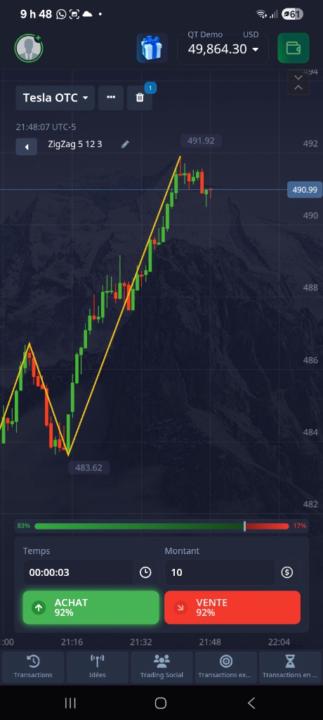 Rholy hahasiah Etienne