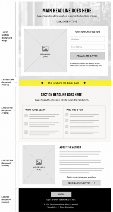 Create a Skill from this wireframe + instructions
