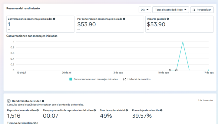 How i create fb ads part 2