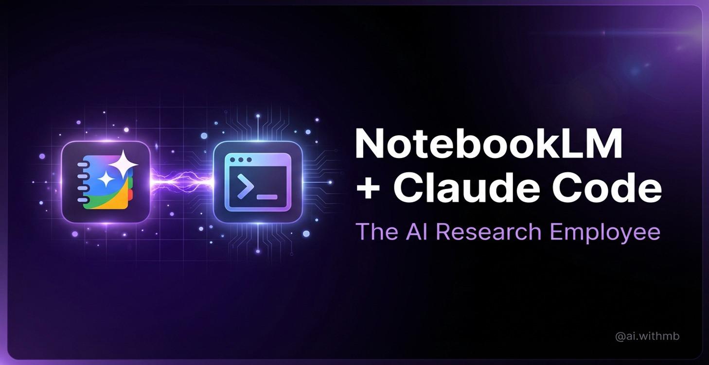 NotebookLM + Claude Code: The AI Research Employee