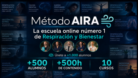 Método AIRA gallery image
