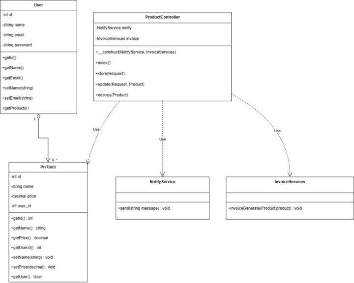 Andres felipe Palacios