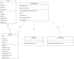 Andres felipe Palacios