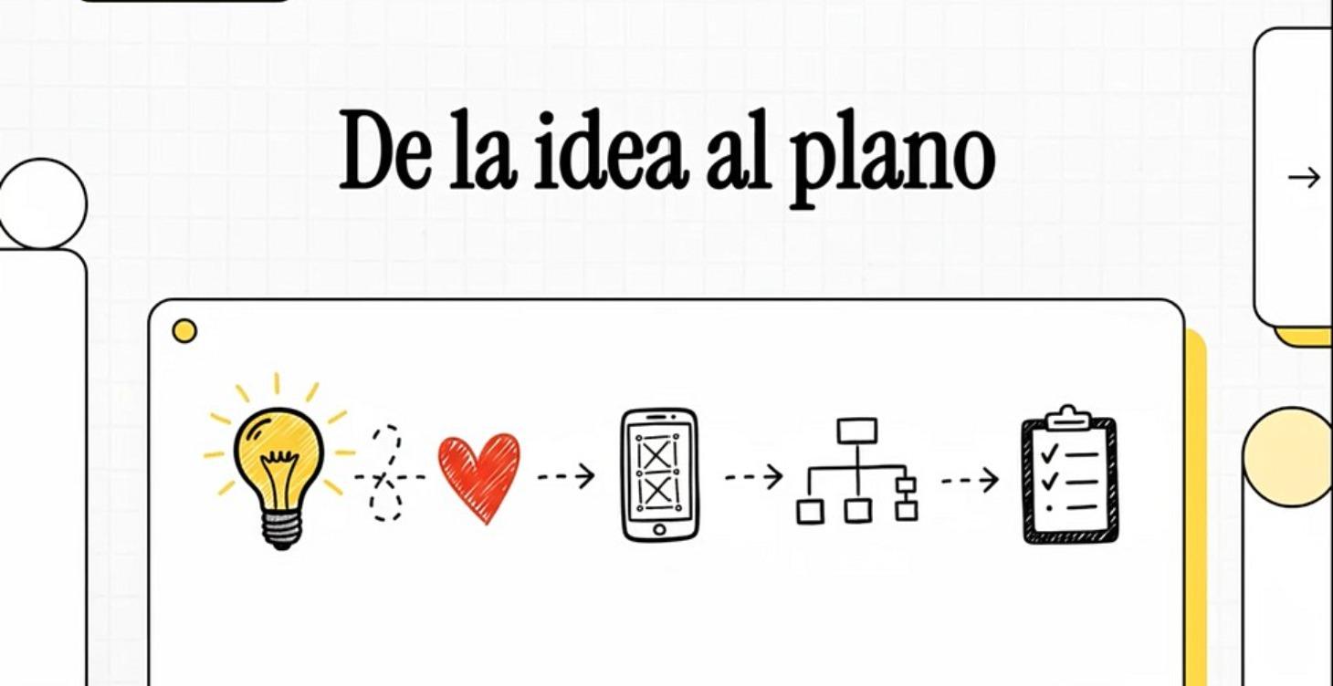 De la idea al plano