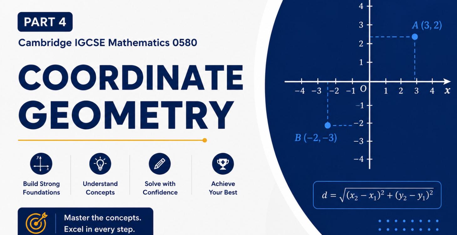 4. Coordinate geometry