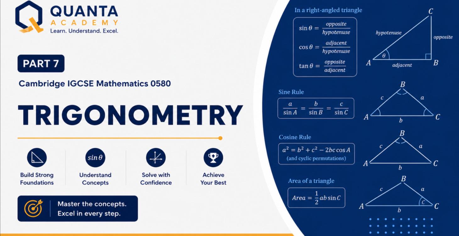 7. Trigonometry