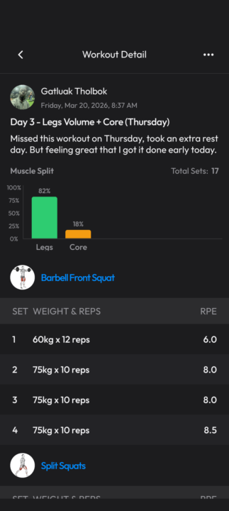 Week 2 of a hypertrophy x Strength training 