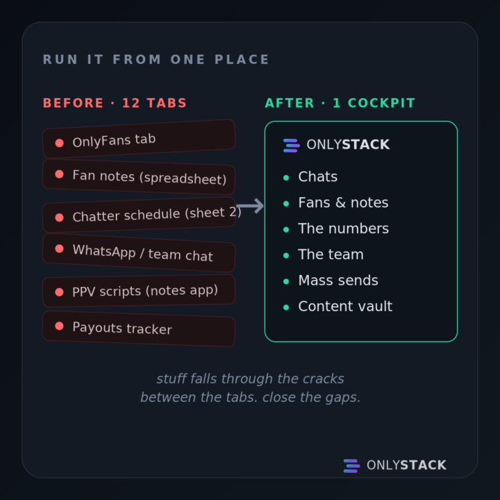 built a tool for my own niche pain — best thing i ever did