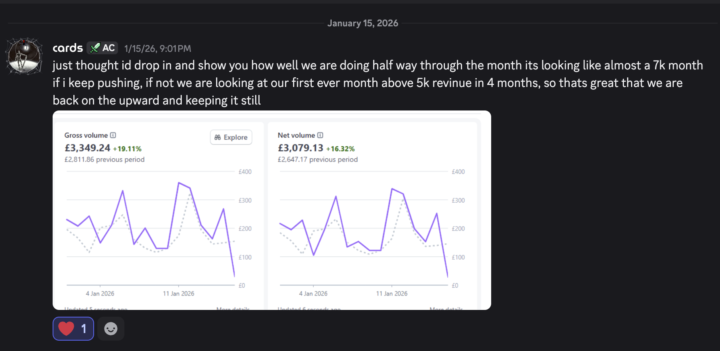 Ben's $2k/mo -> $7k/mo -> $10k/mo run