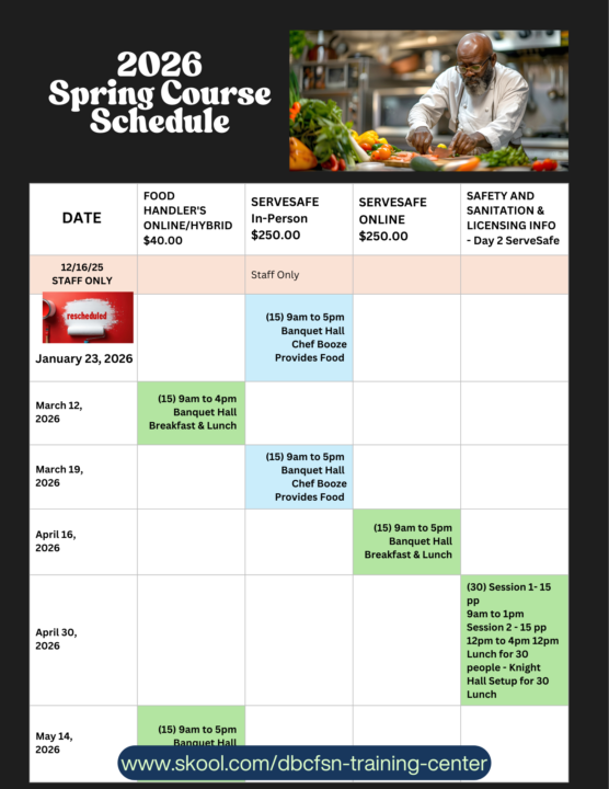 ServeSafe Manager's Certification 1/23/26 - 9am to 4pm