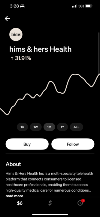 💹 Stock Drop: HIMS 