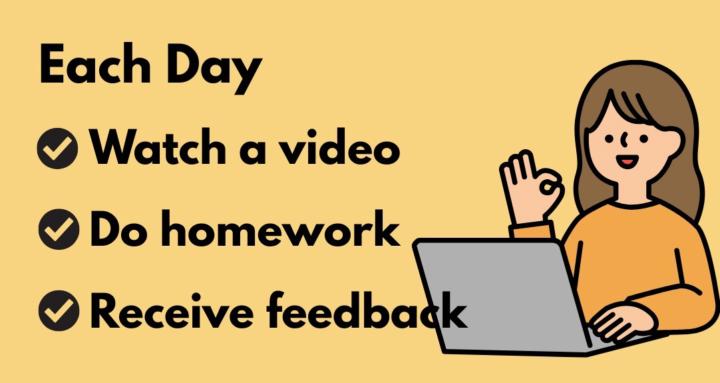 3-Day Writing Task 2 Challenge