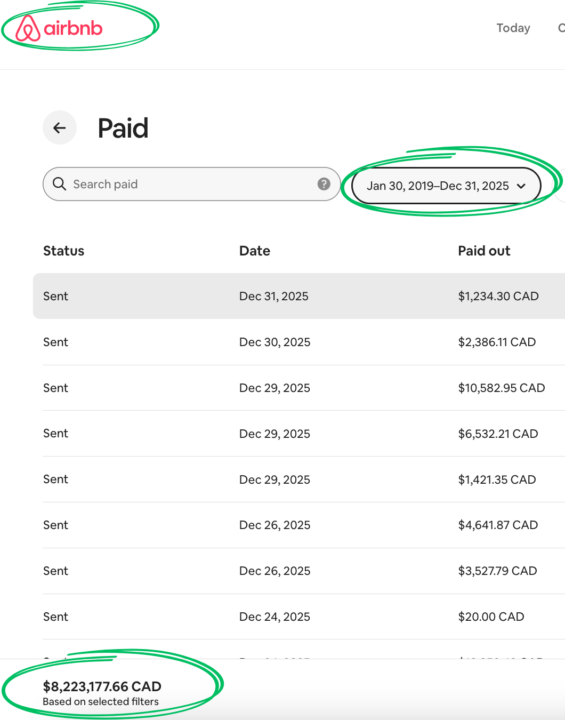 What Is Airbnb Rental Arbitrage? How People Build Cash-Flowing Engines Without Owning Property