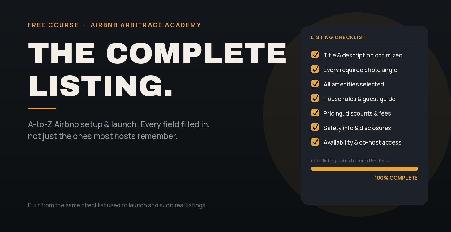 The Complete Listing - STR Setup