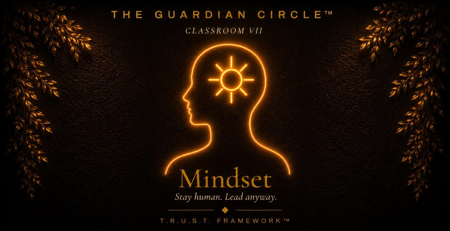 Mindset