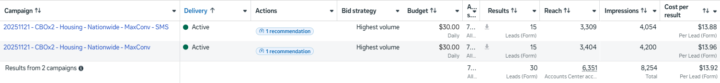 🛑 Dealing with Spam Leads? Here’s What We Tested…