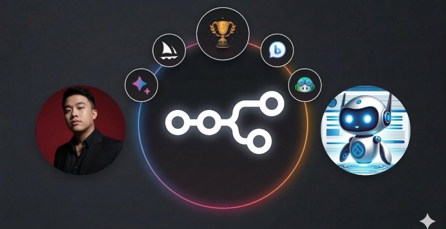 Tổng quan về n8n