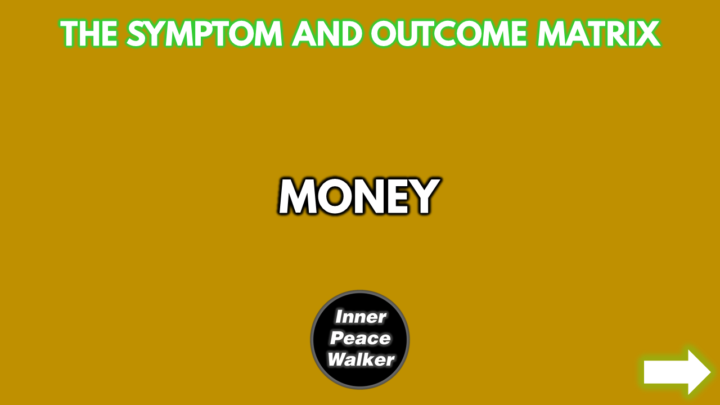 Symptom & Outcome Matrix - Money