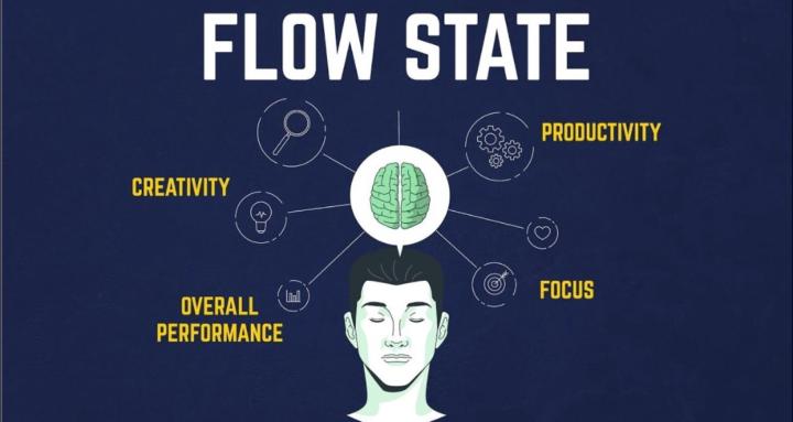 FlowSpace