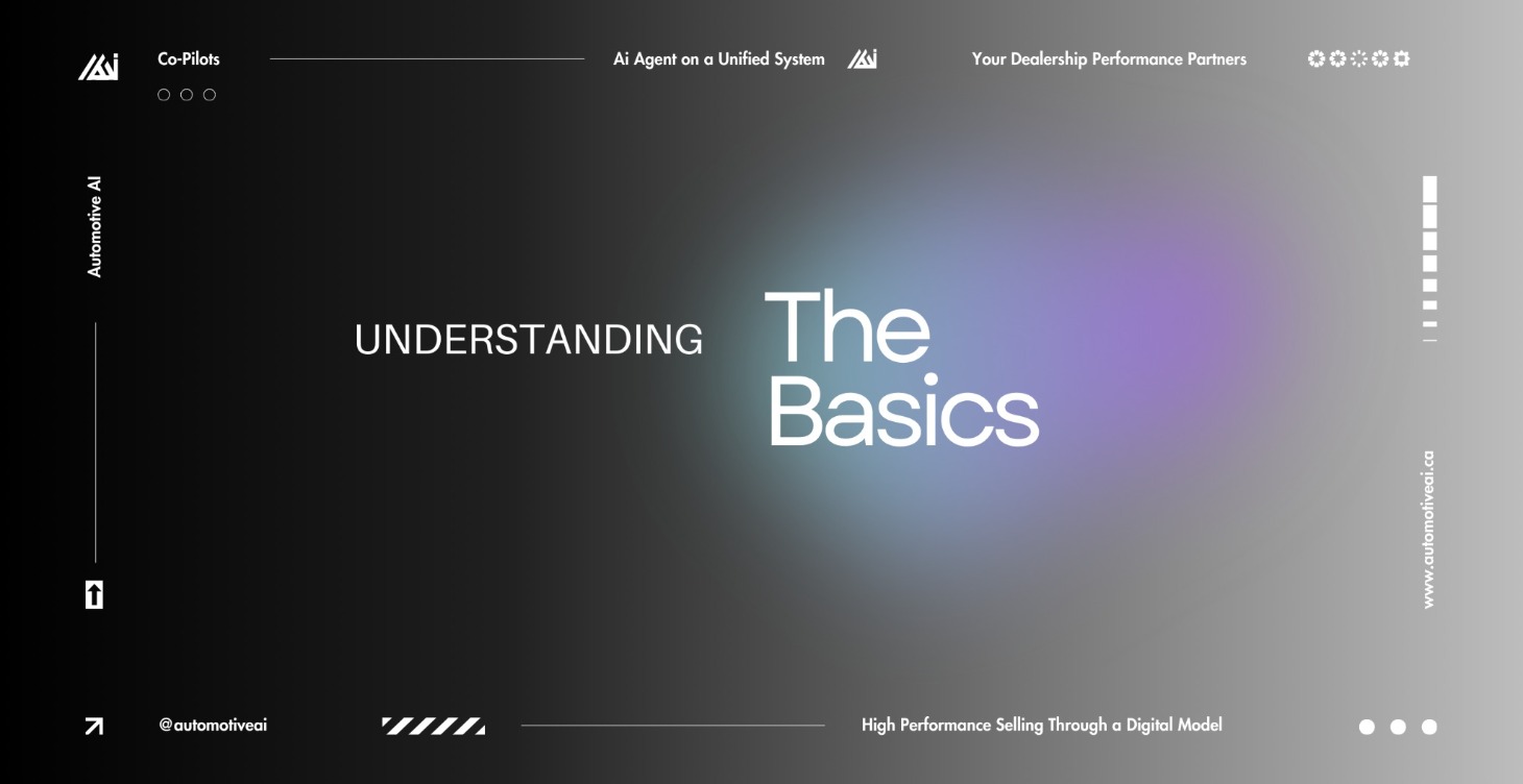 Beginner Tutorials