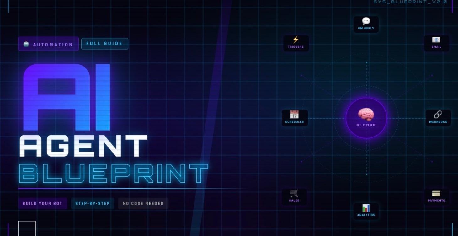 AI agent Blueprint