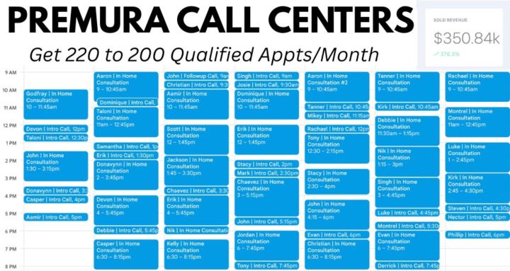 Premura Call Centers