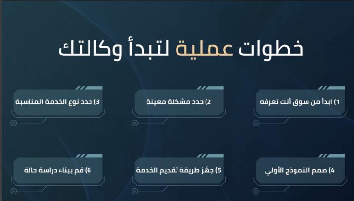 تحدي اليوم الاول