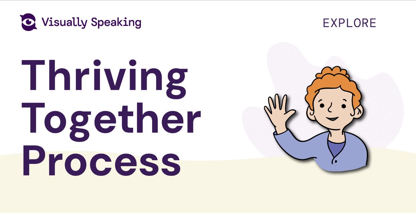 Thriving Together Process | In Practice
