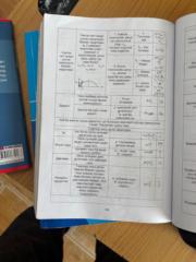 Lhavgasuren Bileg ochir