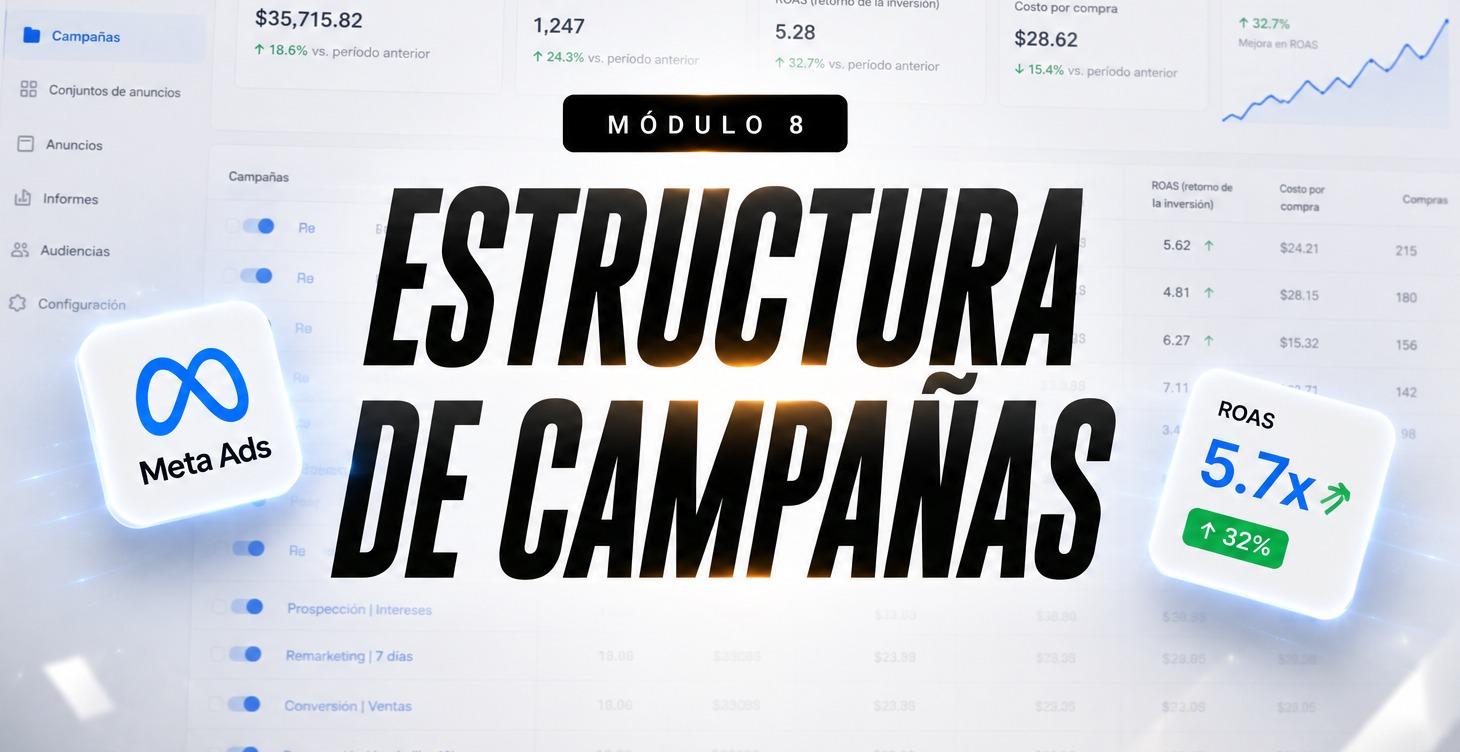 ESTRUCTURA CAMPAÑAS