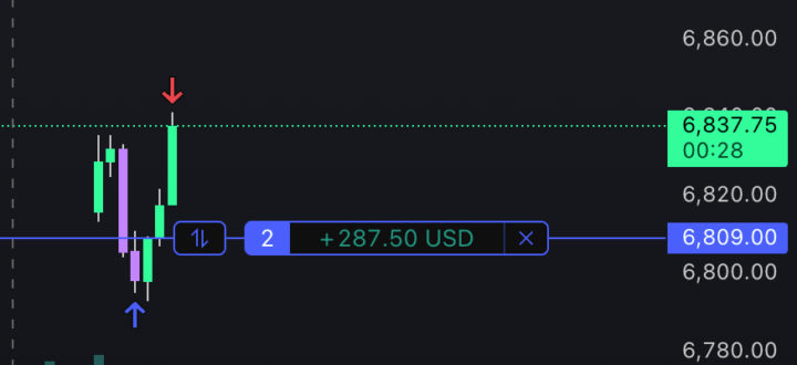 Gextron is a cheatcode