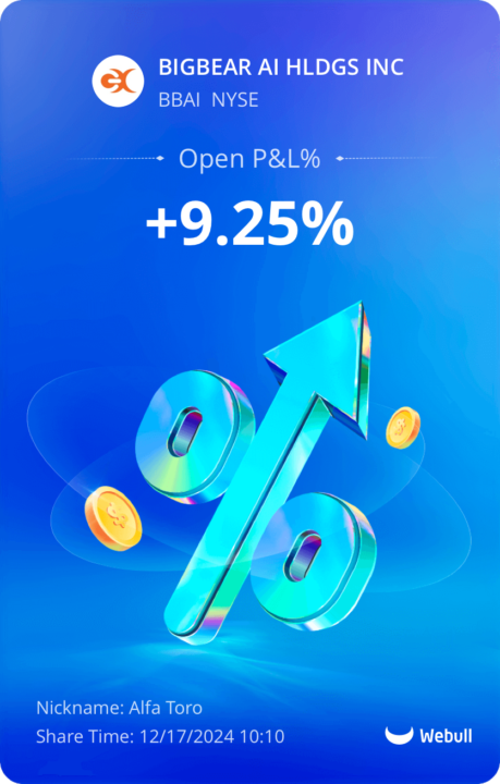 BBAI 9% Overnight trade