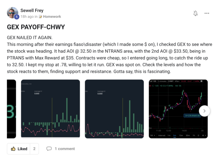 CHWY printing money for this Gextron member