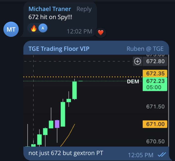 Gextron price targets are too accurate