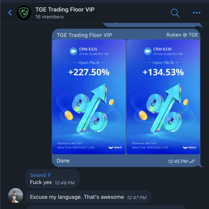 Went from -76% down to almost breakeven