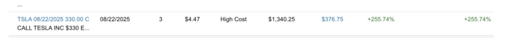 Made 250% on a TSLA zero day! 