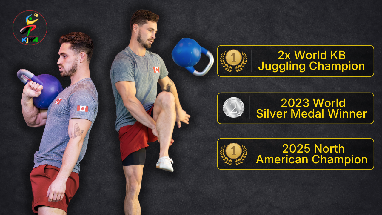 Kettlebell Juggling Academy