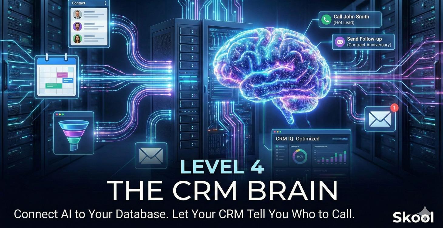 Level 4: The CRM Brain