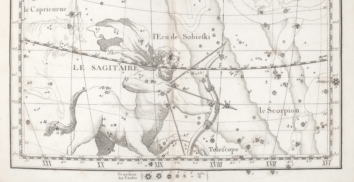 Level 8 - Fretboard Navigation