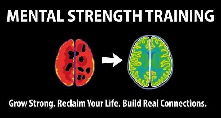 Mental Strength Gym
