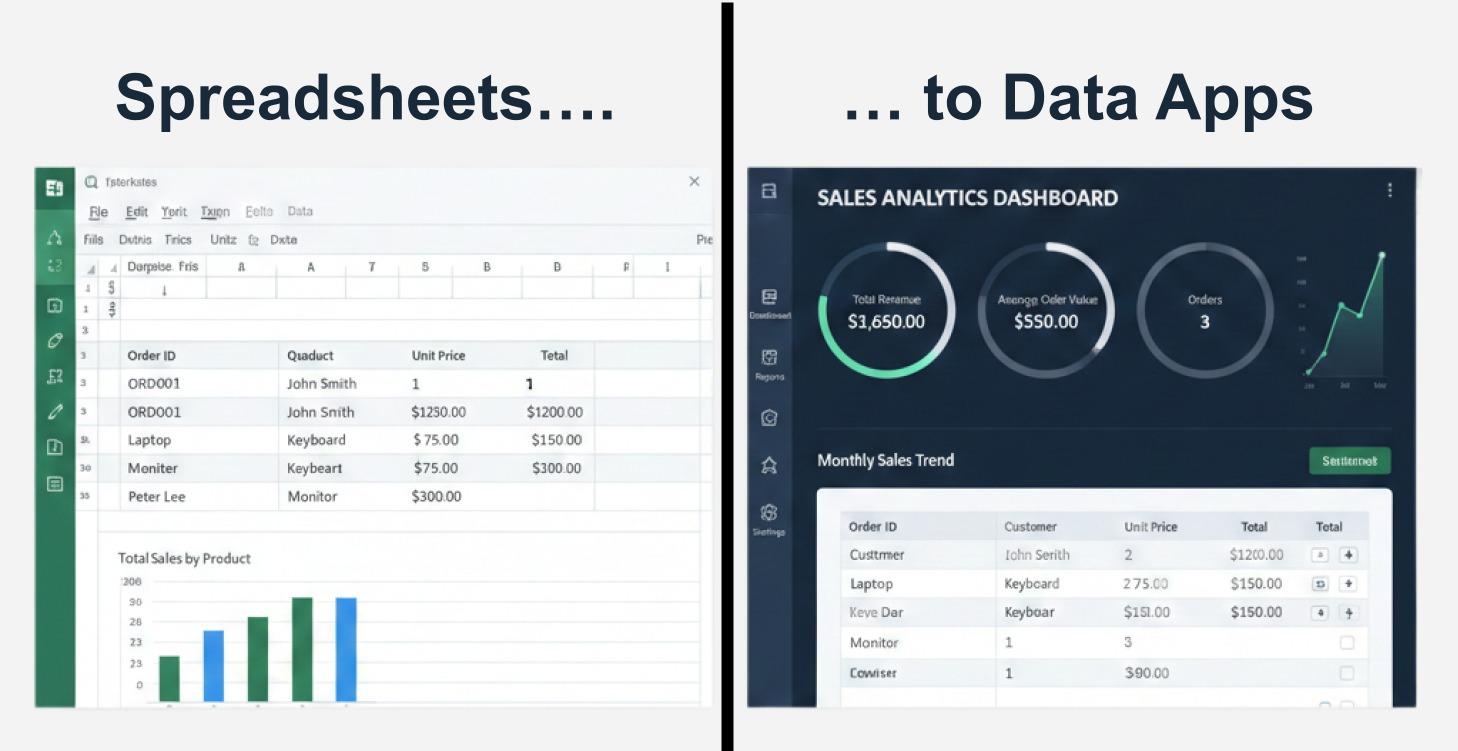 Project: Spreadsheets to Data Apps