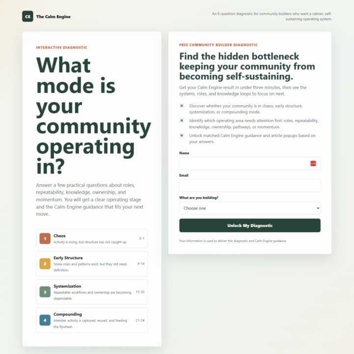 Is your community self-sustaining yet?