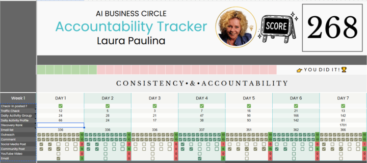 I Invite You To Track Your Numbers With Me