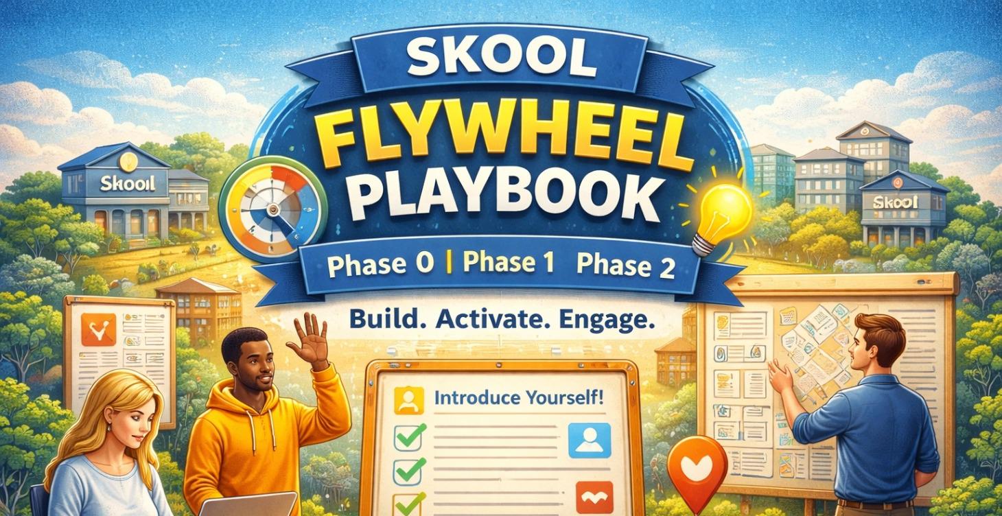 Build • Activate • Engage