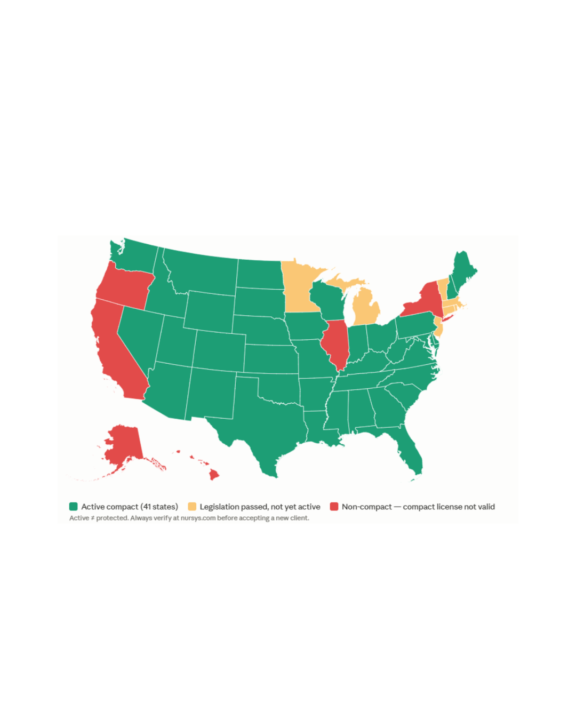 The Telehealth Trap